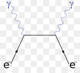 Комптон эффект диаграмма фейнмана