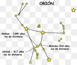 Созвездие пояс ориона схема
