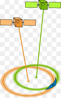 Sputnikovoe Sputnikovoj Gps Bloki Inkapsulirovannyj Postscript