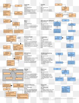 Shablon Strategii Skachat Besplatno Gibkoe Testirovanie Razrabotki Strategii Testirovaniya Programmnogo Obespecheniya Testirovanie Plan Testirovaniya Shablon Strategii