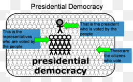 Демократия картинки пнг