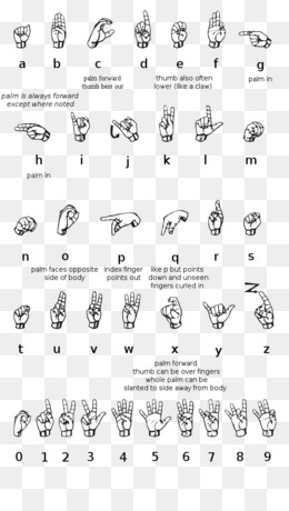 Фото жестовый язык